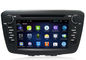 Quad Core 7 Inch SUZUKI Navigator Car Multimedia Player For Suzuki Baleno dostawca