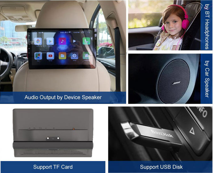Samochodowy zagłówek Odtwarzacz DVD Android Wielofunkcyjny Audio Video GPS Bluetooth SD Wifi