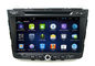 Quad Core 8 Inch Car GPS Navigation HYUNDAI DVD Player for IX25 Stereo Radio dostawca
